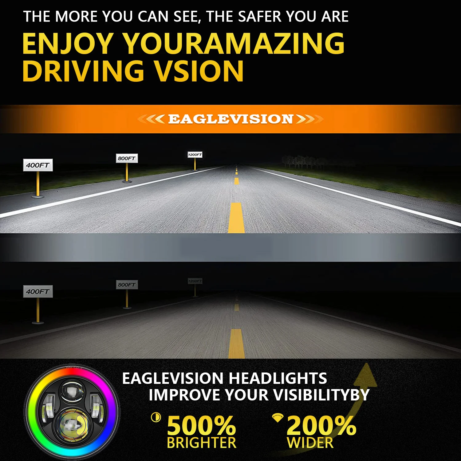 LED Colorful Headlight 7 Inch Wrangler Round Headlight High Power 200W 20000LM for Jeep Harley Universal Headlamp 6000K 12V 24V