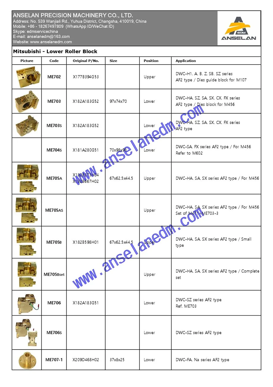 محمل كروي EDM 321.004.103 |   قطع غيار AgieCharmilles Actspark FW1/FW2/FW3 |   5 قطعة/الحزمة