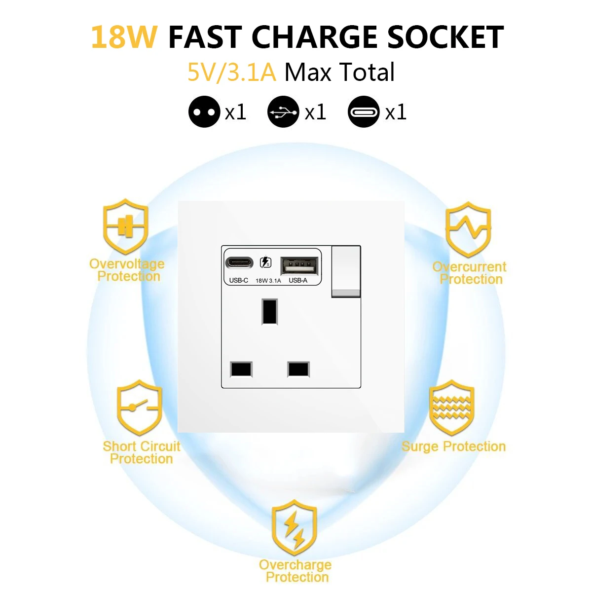 White UK 13A Wall Socket with USB C 18W Quick Charge Plug Socket,Wall power outlet with USB port, 1gang3way Intermediate switch