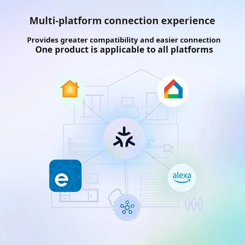 Matter Certified WiFi Smart Switch 16A Relay Module, Smart Home Light Switch Voice Control Compatible with Alexa/Google/HomeKit/