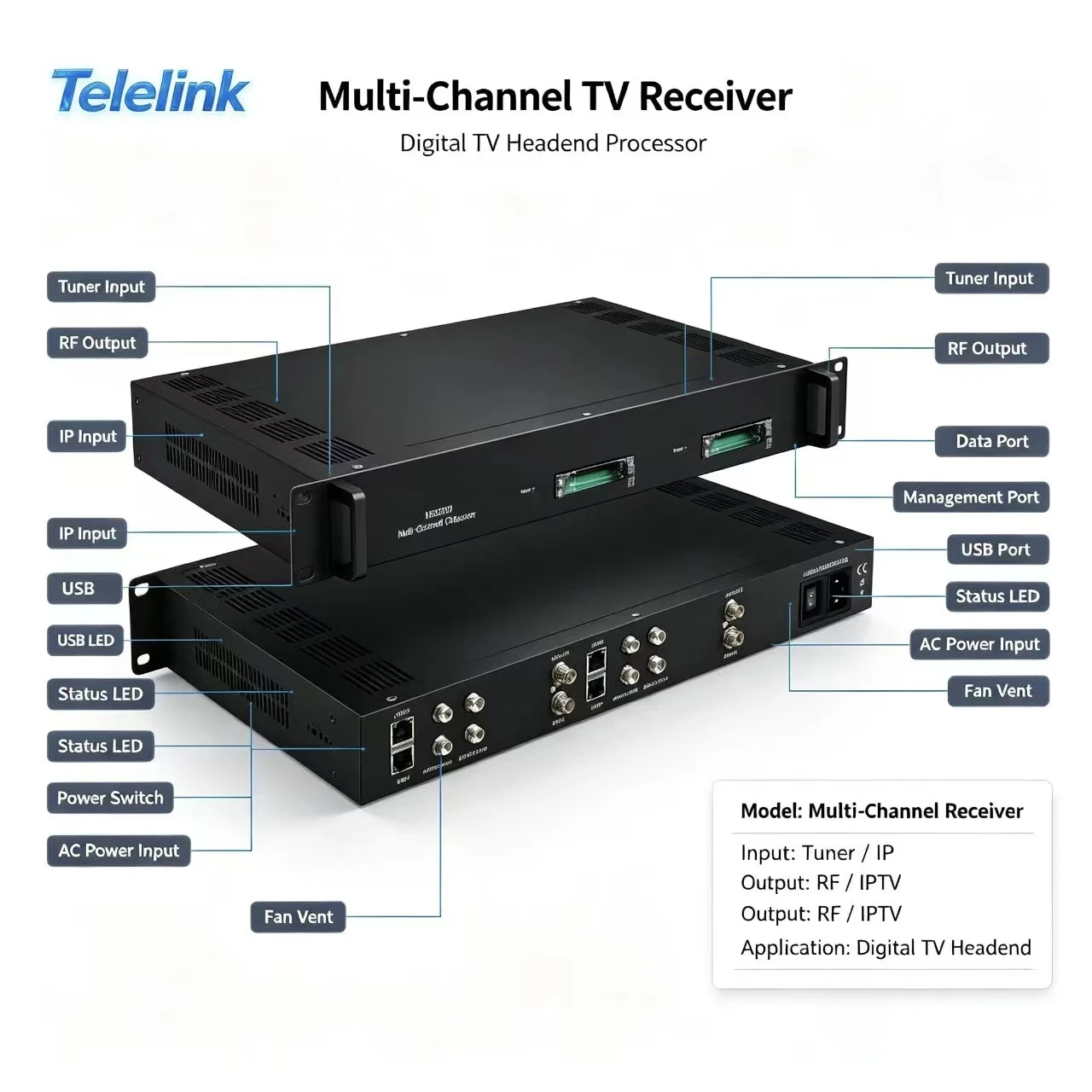 Teleink TLK-3858 Multi-Channel Professional Satellite Receiver IRD CAM DVB-S S2 S2X