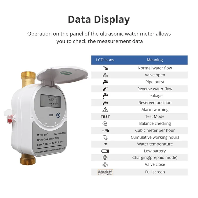 PHILE-2X تويا زيجبي عداد المياه بالموجات فوق الصوتية DN20 مع صمام شاشة الكريستال السائل كمية المياه تدفق استهلاك قياس IP68 #3