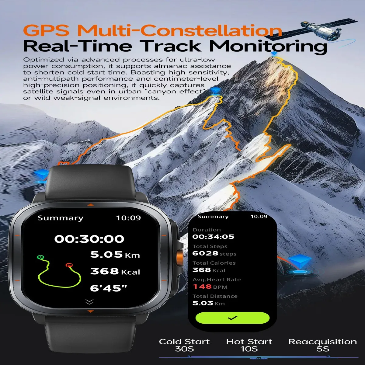 2025 nuevos relojes inteligentes militares Bulit-in GPS mapas sin conexión brújula altímetro barométrico 3ATM relojes inteligentes deportivos impermeables hombres