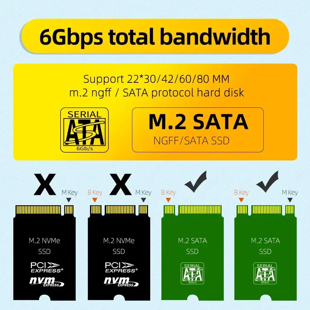 MAIWO M.2 SATA SSD-behuizing Type-C Externe SSD-harde schijflezer NGFF harde schijf Externe Hd-behuizing Ondersteunt klonen voor pc-behuizing