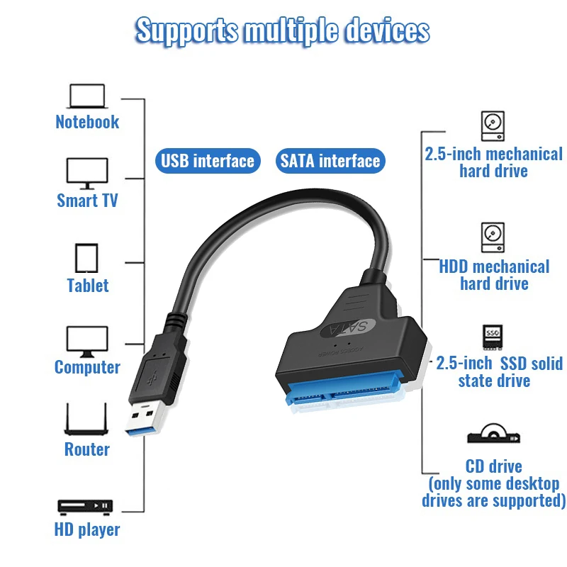 USB 3.0 2.0 SATA 22 핀 2.5 인치 하드 디스크 드라이브 HDD SSD 어댑터, 6Gbps 솔리드 스테이트 드라이브 커넥터 케이블 리드, 빠른 배송