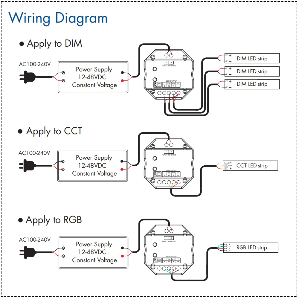 Rotary Glass Panel Constant Voltage LED Controller DC 12V 24V Smart Dimmer WIFI TUYA APP Cloud Control For DIM CCT RGB LED Strip