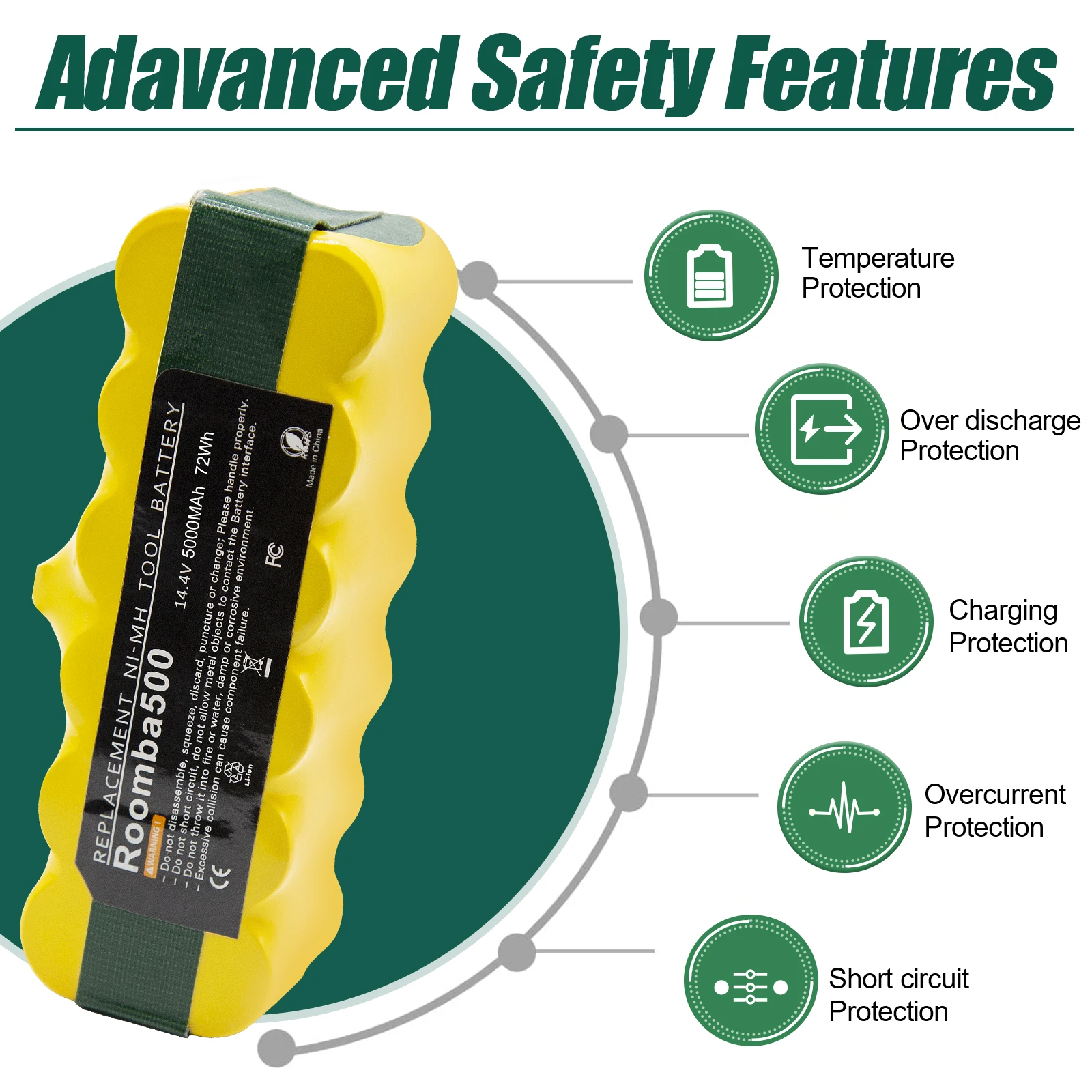 14.4V 5000mAh Ni-MH Battery for iRobot Roomba 500 510 530 550 560 600 760 610 770 620 630 570 580 550 540 800 scooba