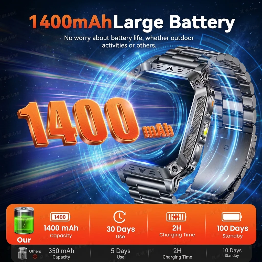 1400mAh Military Grade Smart Watch 200 Days Battery Life 10ATM Waterproof Bluetooth Call SOS Alert LED Flashlight Sports Watch