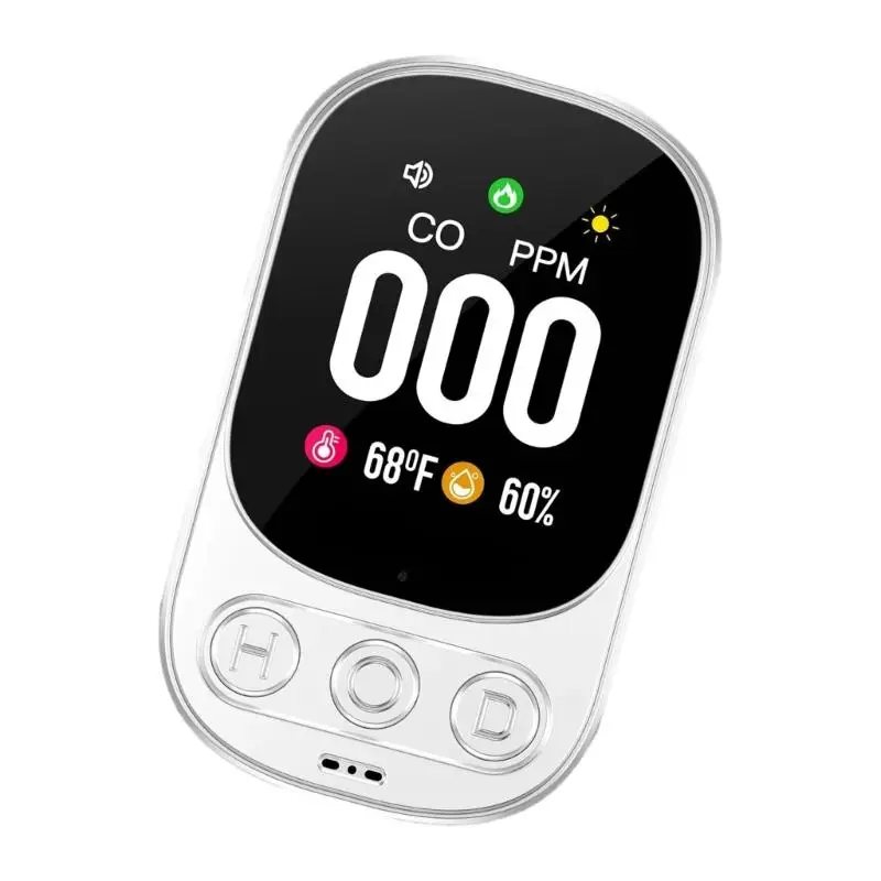 652F Fast Read Carbon Monoxide Detectors with Environmental Sensors Power Wall Unit for Household Hotel Application