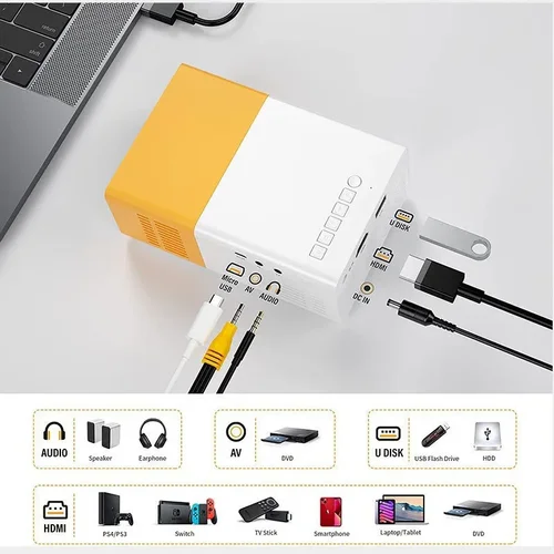 Imagen 2 del producto Mini proyector portátil YG300, Wifi, inteligente, 1280, 720P, Full HD, para oficina, cine en casa, vídeo, Mini proyector, proyección móvil
