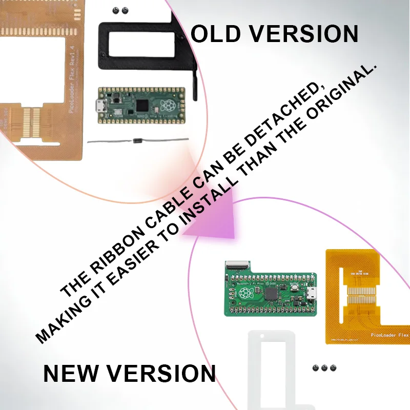 Ngc Picoloader RP20…