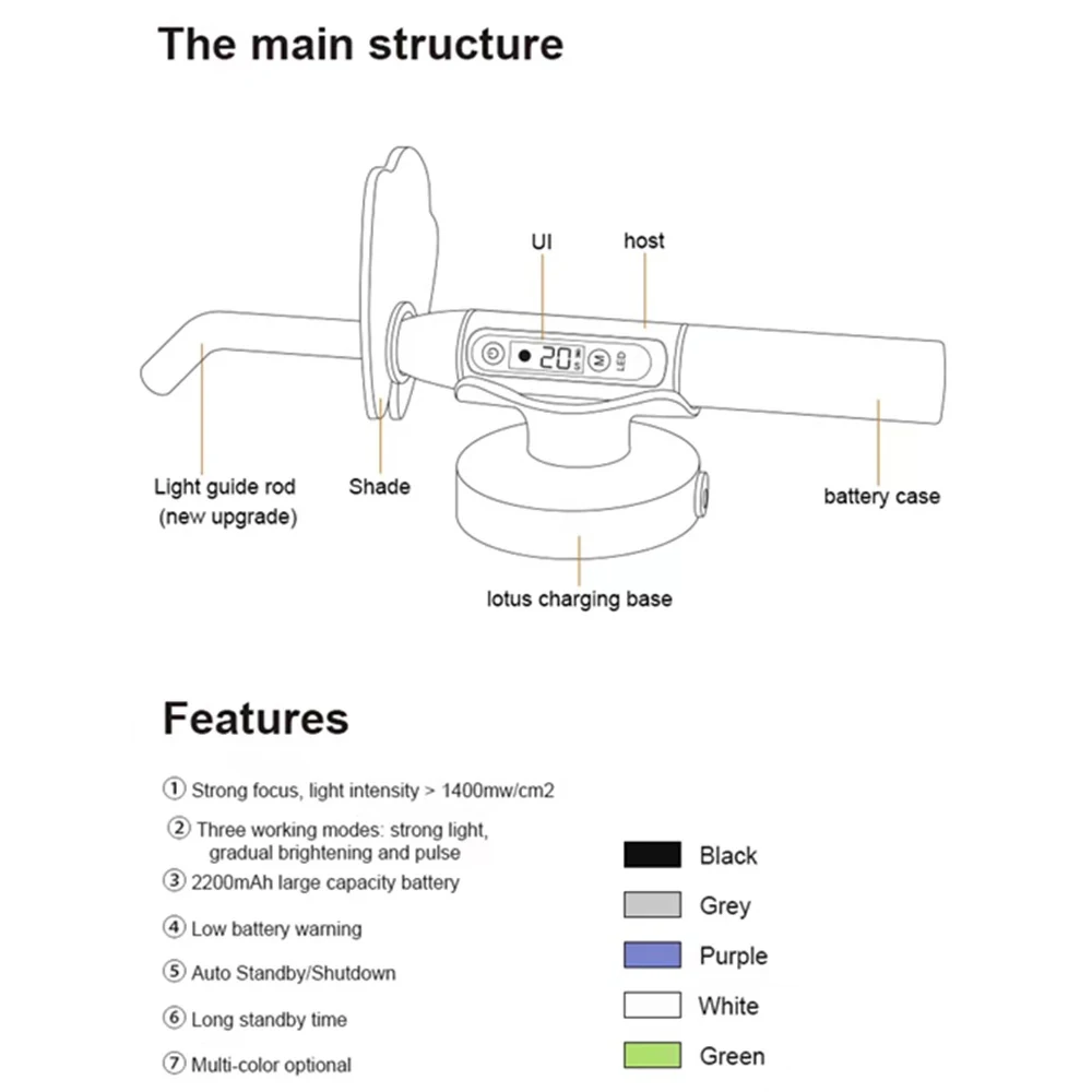 Household Tooth Beautifying Lamp Wireless LED Curing Light Polymerized Resin Material Cured Lamp Machine LY-A180