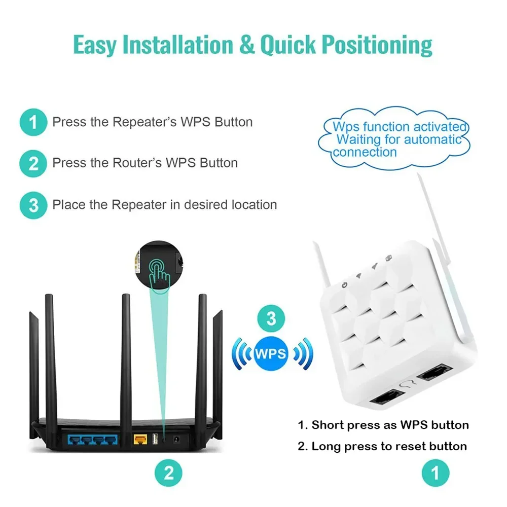 واي فاي مكرر 1200Mbps ثنائي النطاق مكبر للصوت اللاسلكي 2.4G 5 جيجا هرتز شبكة طويلة المدى إشارة الداعم للمنزل مكتب واي فاي مكرر