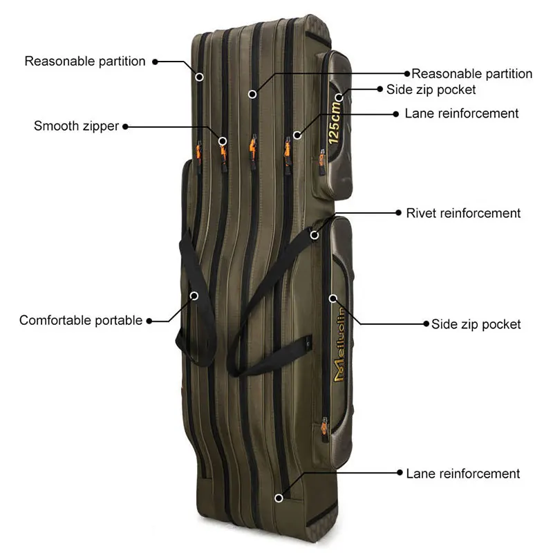 2/3/4 Layer 80/90/100/120/125CM Fishing Bag Single-Shoulder Multi-Function Fishing Rod Reel Bait Storage Bag Fishing Gear