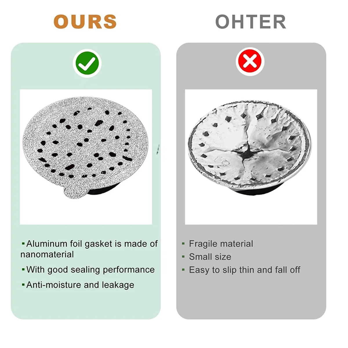 Couvercles de capsules de café en aluminium réutilisables pour Vertuoline Vertuo, joints de dosettes de café, 120 pièces, 62mm # ABGP