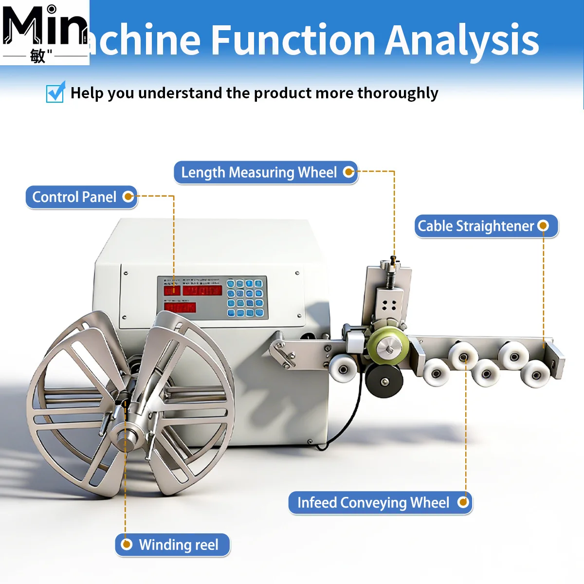 Automated Touch Screen Wire Binding Twist Tie Machine Meter Counter for Wire Harness Cable Coiling Metering Industrial Binding