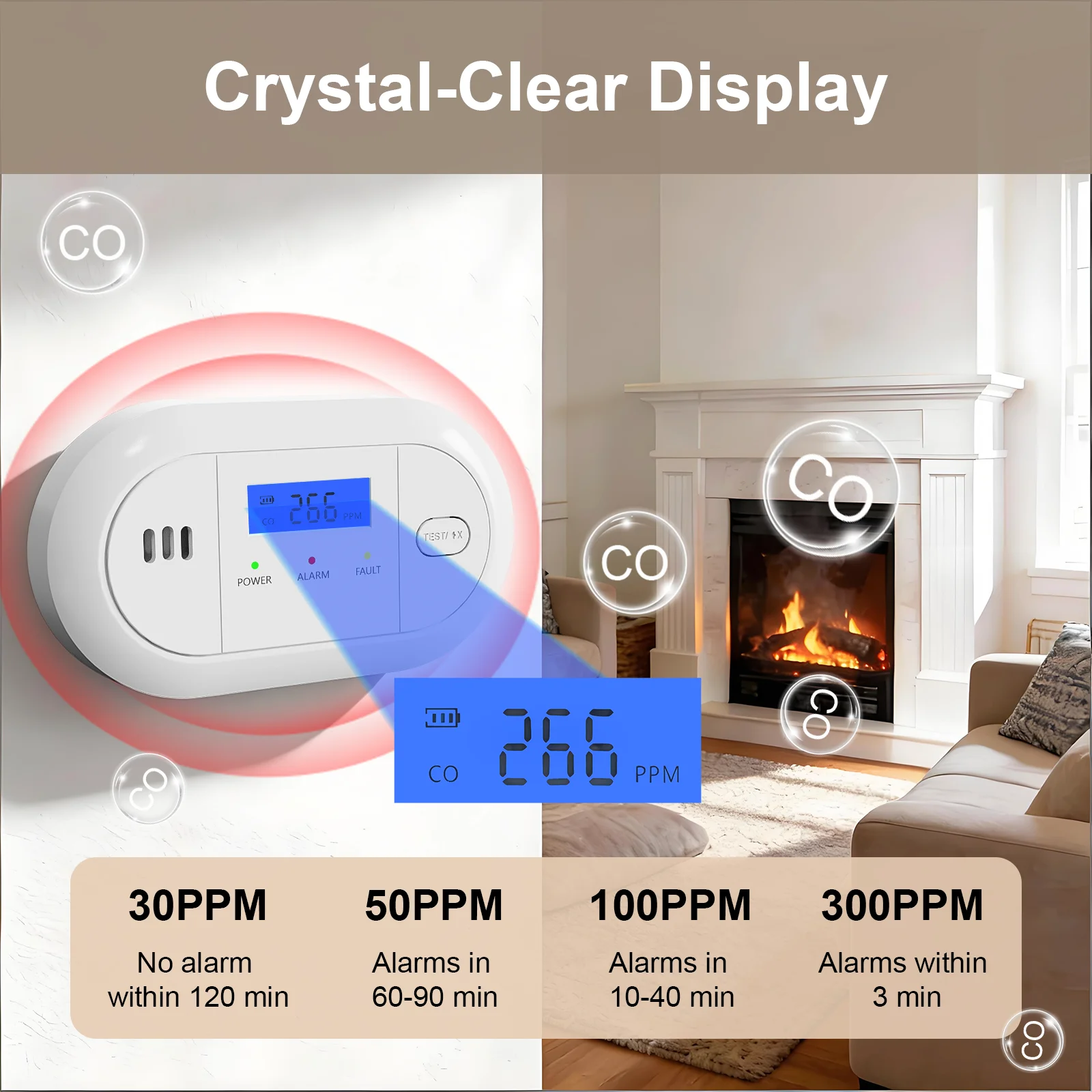 LCD Display Carbon Monoxide Alarm CO Gas Monitor Alarm Detector For Co In Kitchen Home Security Protection