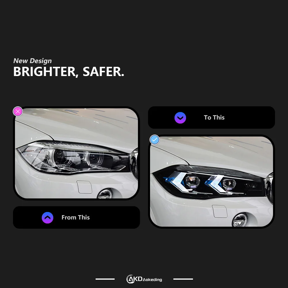 Headlights For BMW X5 F15 LED Headlight Projector Lens 2014-2018 X6 F16 Head Lamp Front Drl Automotive Accessories
