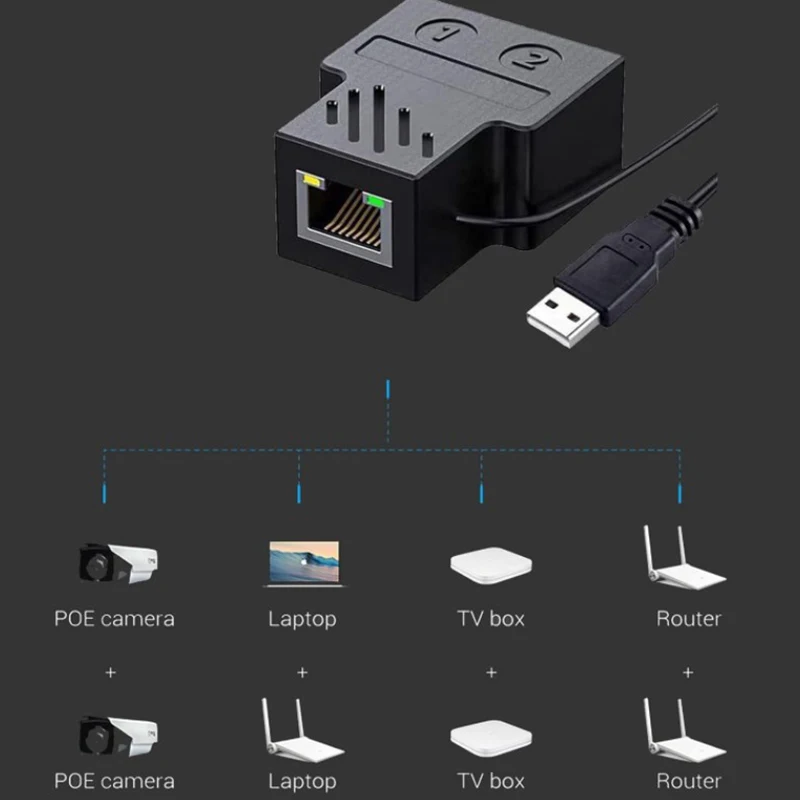 Gigabit RJ45 Network Splitter 1000Mbps 1 To 2 Ways Lan Ethernet Splitter 1Gb Network Coupler 2 Devices Online Simultaneously