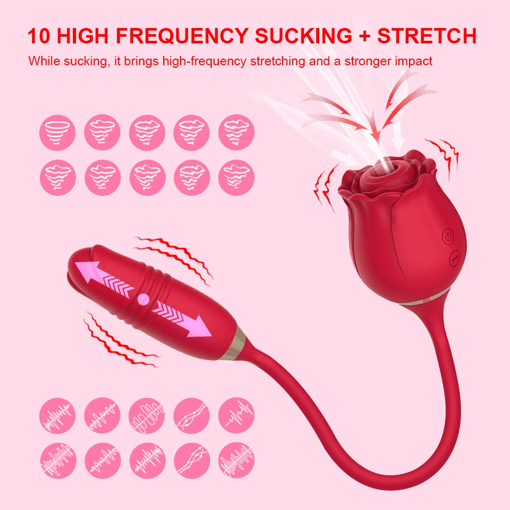 Rose-Sucking Thrusting Vibrator Blowjob Clitoris Stimulation Vacuum Stimulator Nipple Clit Sucker Sex Toys for Women Joinjjtoy