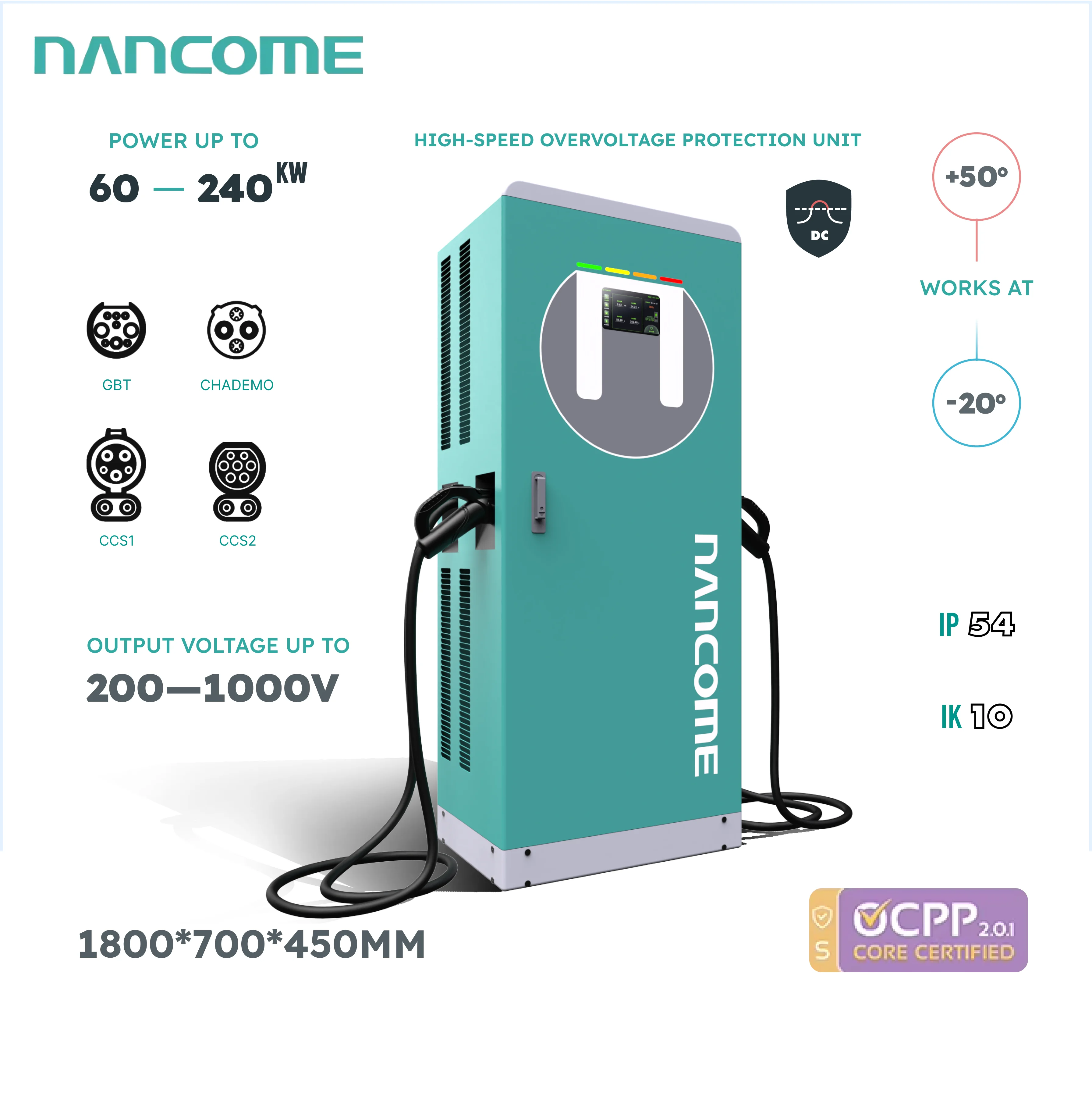 Nancome New Double Gun 60kw-240kw DC Fast Solar EV Charger Station 4G Capable Floor-Mounted Electric Car Charging Stations