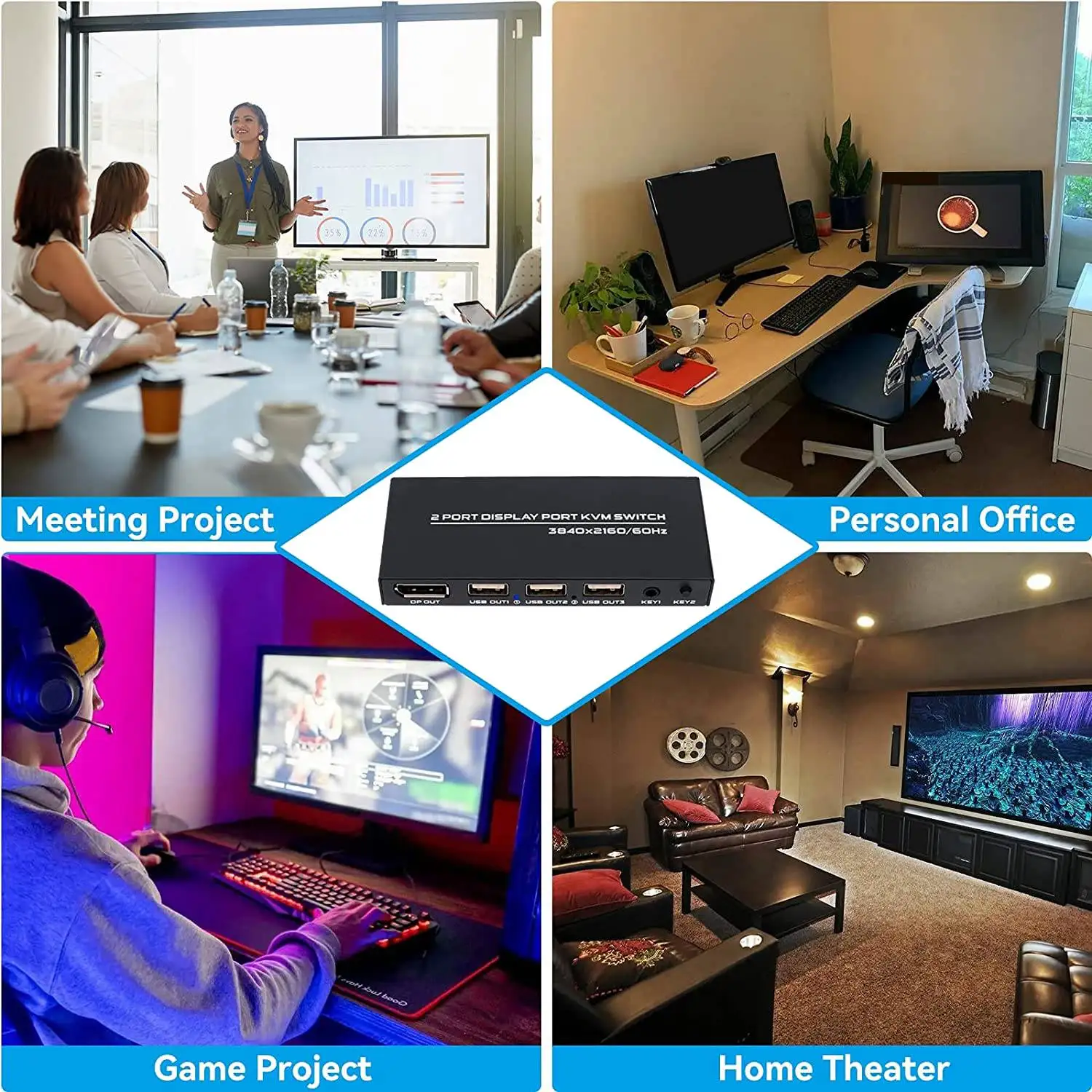 myday-displayport-kvm-switch-4k@60hz-dp-usb-switcher-for-2-computer-share-keyboard-mouse-printer-and-ultra-hd-monitor