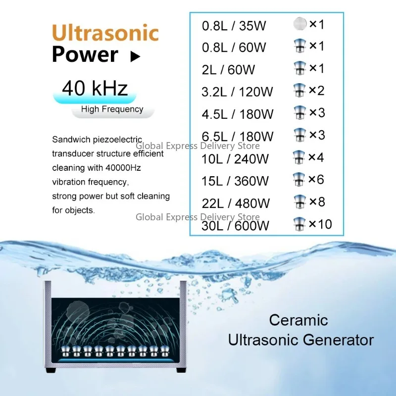 

0.8L 2L 3.2L 6.5L 10L 15L 22L 30L Cleaner Lave-Dishes Portable Washing Machine Diswasher Home Appliance