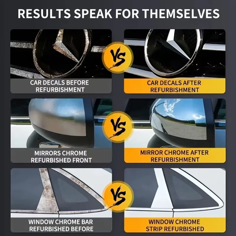 Pasta Cromante per Esterni Auto - Ripara, Rinnova e Rimuove l'Ossidazione per Tutte le Parti Cromate dell'Auto