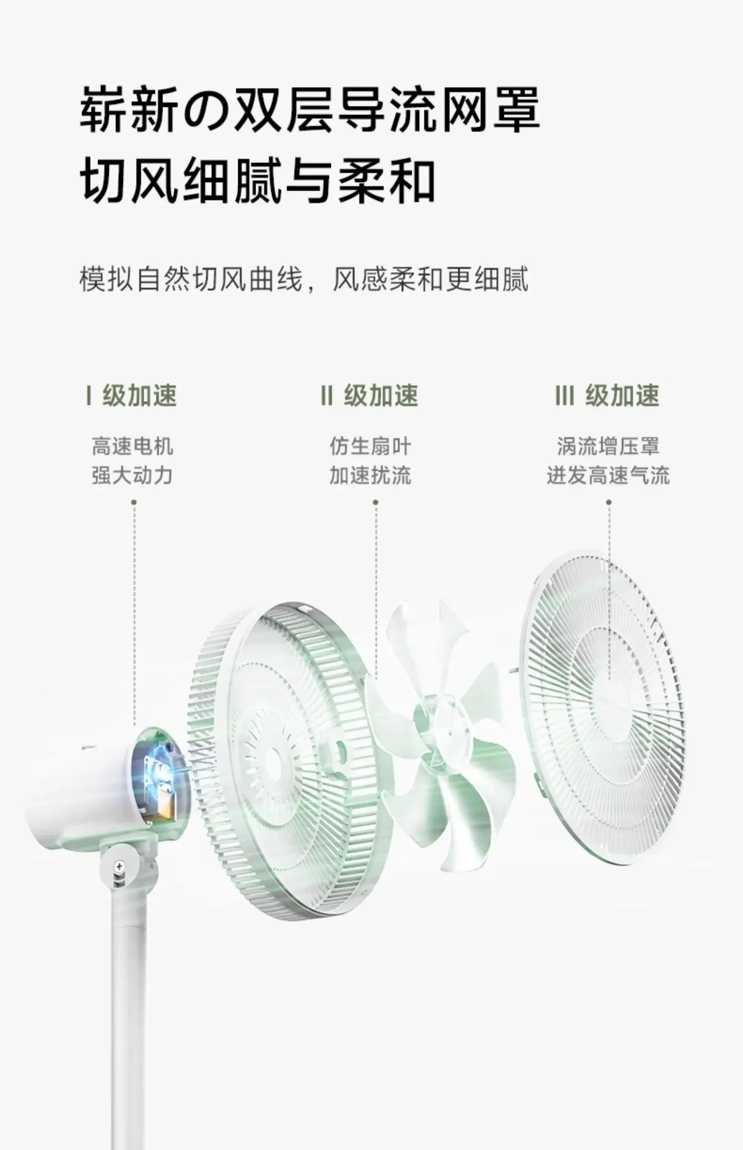 220V Ultra-Quiet Pedestal Fan with Strong Wind Power for Home, Standing Fan, Oscillating, Floor Fan by Ronshida