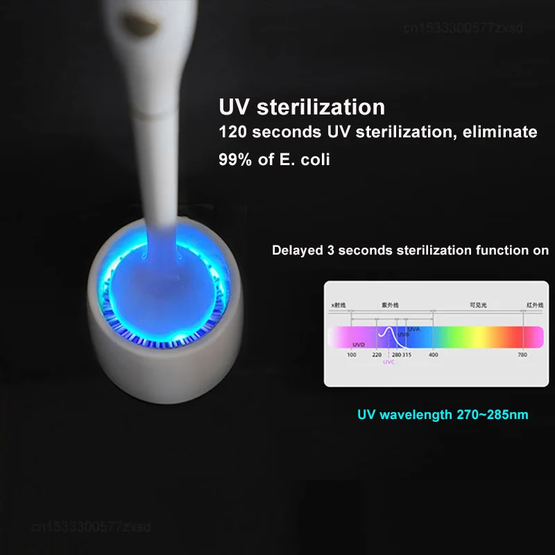 Xiaomi Multifunctional Wireless Electrical Toilet Brush Home Rechargeable UV Sterilization Toilet  Stain removal Cleaning Tools