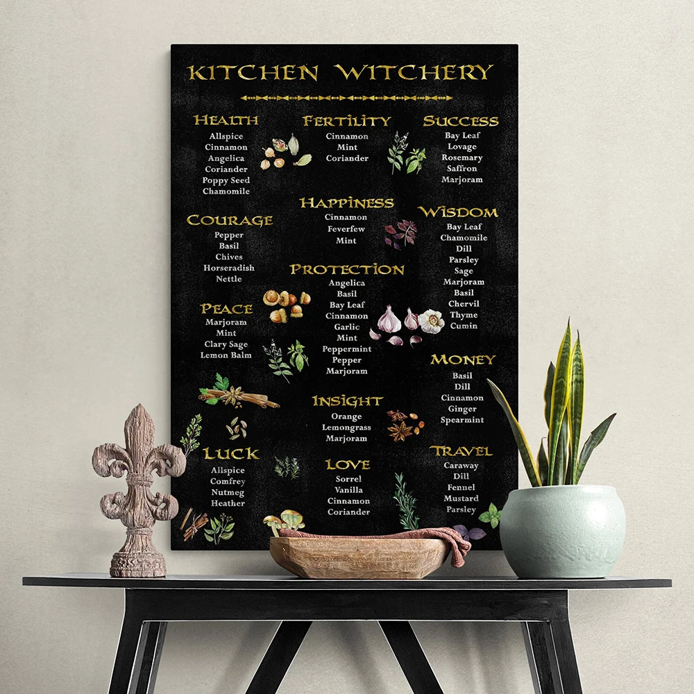 Magician Spell Poster Witchcraft Recipe Decoration Love Spells Alchemy Pagan Art Witch Canvas Painting Kitchen Nordic Home Decor