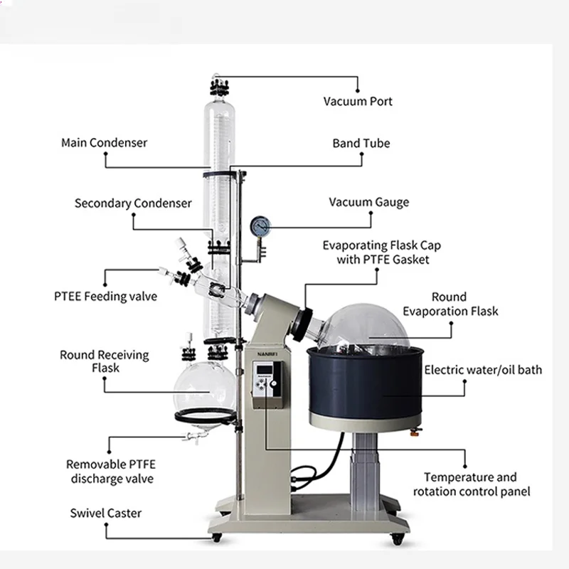 Llaboratory distillation essential oil extraction rotary evaporator with vacuum pump and chiller