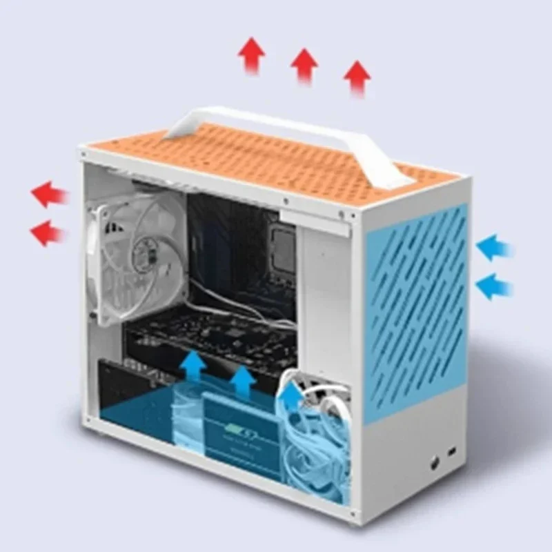Portable mini desktop PC case; supports Micro-ATX and Mini-ITX form factors.