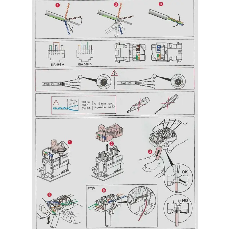 CAT6-Netzwerkmodul-Informationsbuchse RJ45 8P8C-Anschlussadapter Keystone-Buchse Standard-Wandplatte