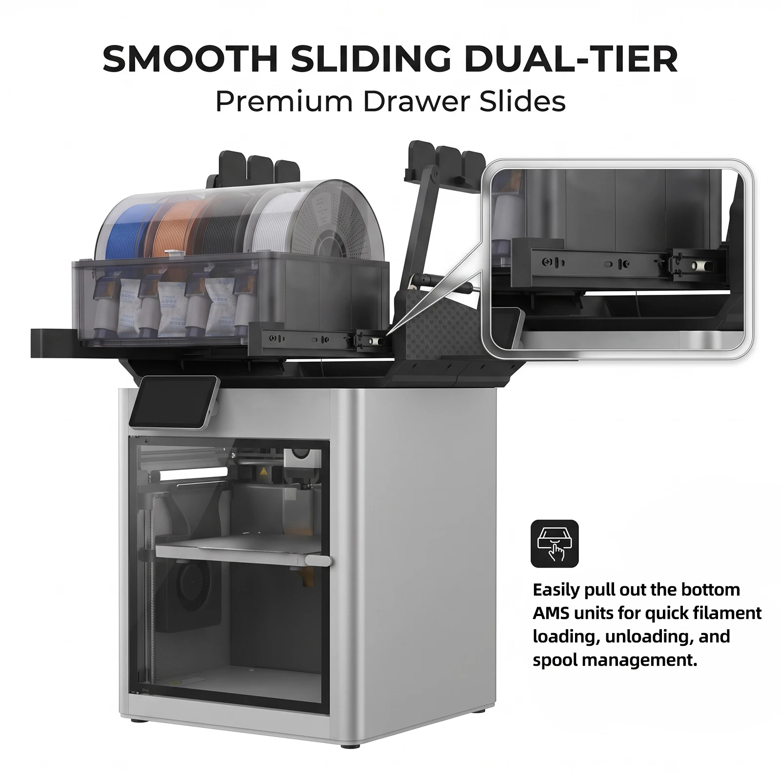 FYSETC V2.1 AMS Lift Rack für Bambu Lab X1/P1 P2/X2 H2D/H2S/H2C AMS/AMS Pro/AMS HT 3D-Drucker – Verbesserte Teile für Bambu – Detail 4