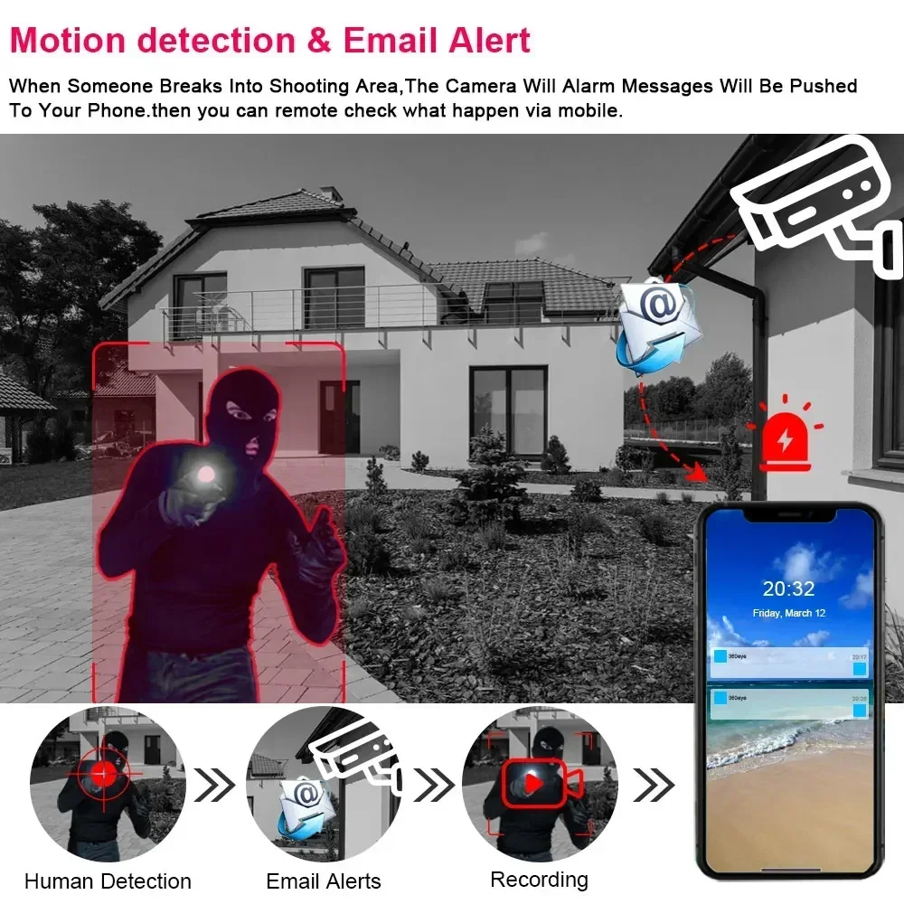 Indoor Smart Life 5MP WiFi PTZ IP Camera  Auto Tracking Tuya Security Baby Monitor Cam 2 Way Audio Video Surveillance Camera