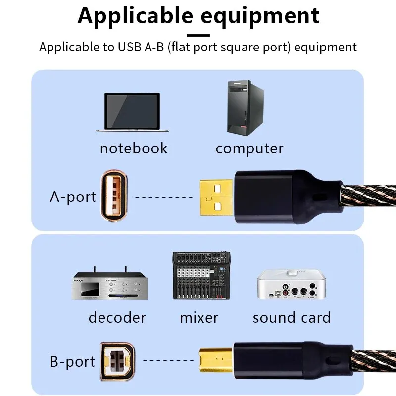 YYAUDIO HIFI USB OTG Cable USB Type A to B USB Cable 6N OFC Type C to B Audio Cable Decoder DAC Sound Card A- B Shield USB Cable