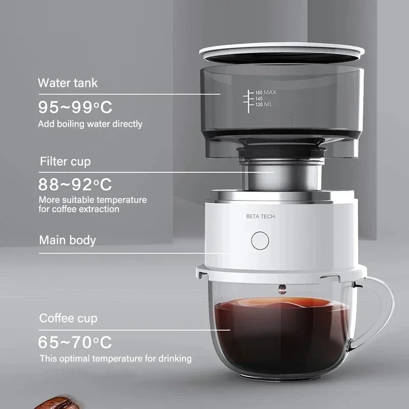 Xiaomi Electric Coffee Maker Portable Mini Coffee Machine 304 Stainless Steel Hand Rushing Coffee Pot for Travel Car Home New