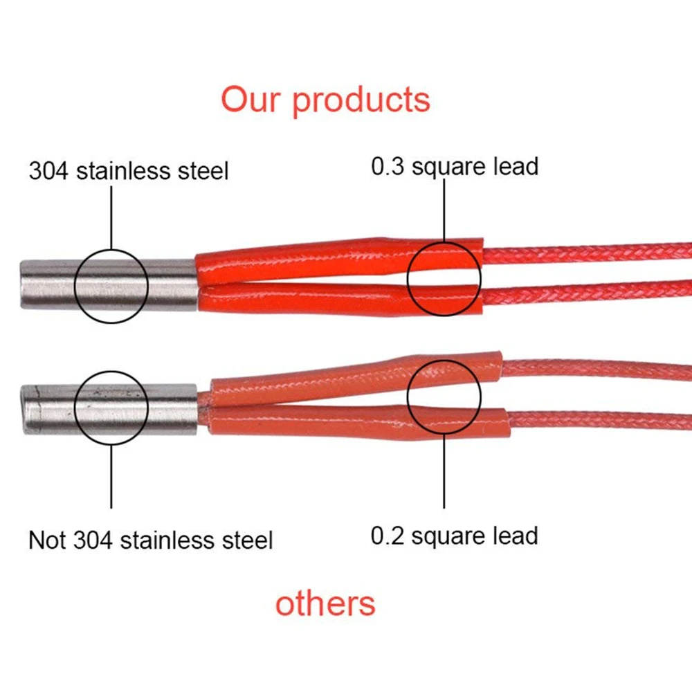 24V 40W Cartridge Heater and NTC Thermistor 100K 3950 Compatible with 3D Printer Creality CR-10S Pro, CR-X, Ender 3