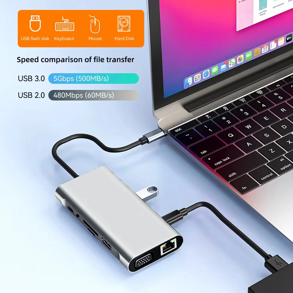 11-in-1 Type-C Docking Station USB 3.0 HUB USB C Splitter Type C to 4K HDTV VGA PD RJ45 100M Network Adapter for Laptop Macbook