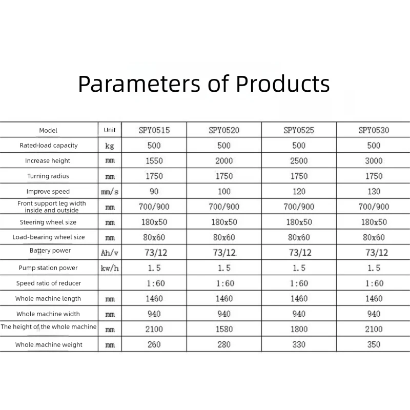 Nova fábrica levantador de tambor elétrico tambor de óleo elétrico empilhadeira porter levantador