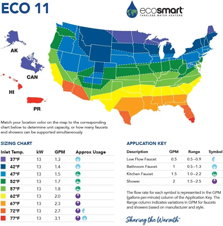 EcoSmart ECO 11 pemanas air elektrik, pemanas air tanpa tangki + Ecosmart HE 55220 ECO 8 elemen