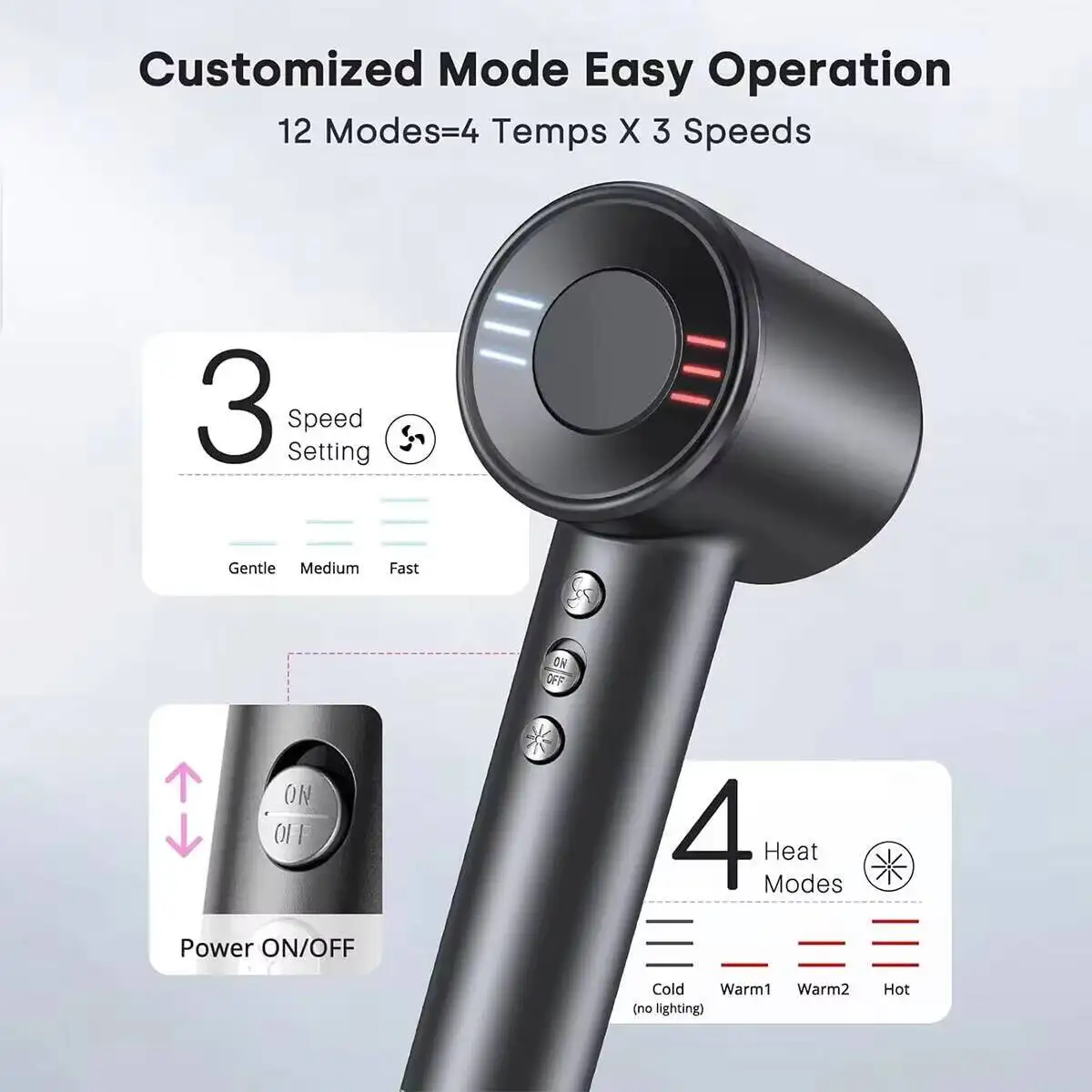 120000RPM Electric High Speed Hair Dryer Brushless Negative Ions Blow Dryer 1600W Super Powerful Wind Lownoise Salon HairDryer