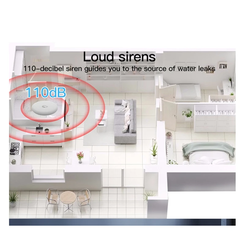 IP67 Water Immersing Sensor Tuya Zigbee Flood Water Leak Detector Smart Alarm Security Soaking Sensor For Smart Home