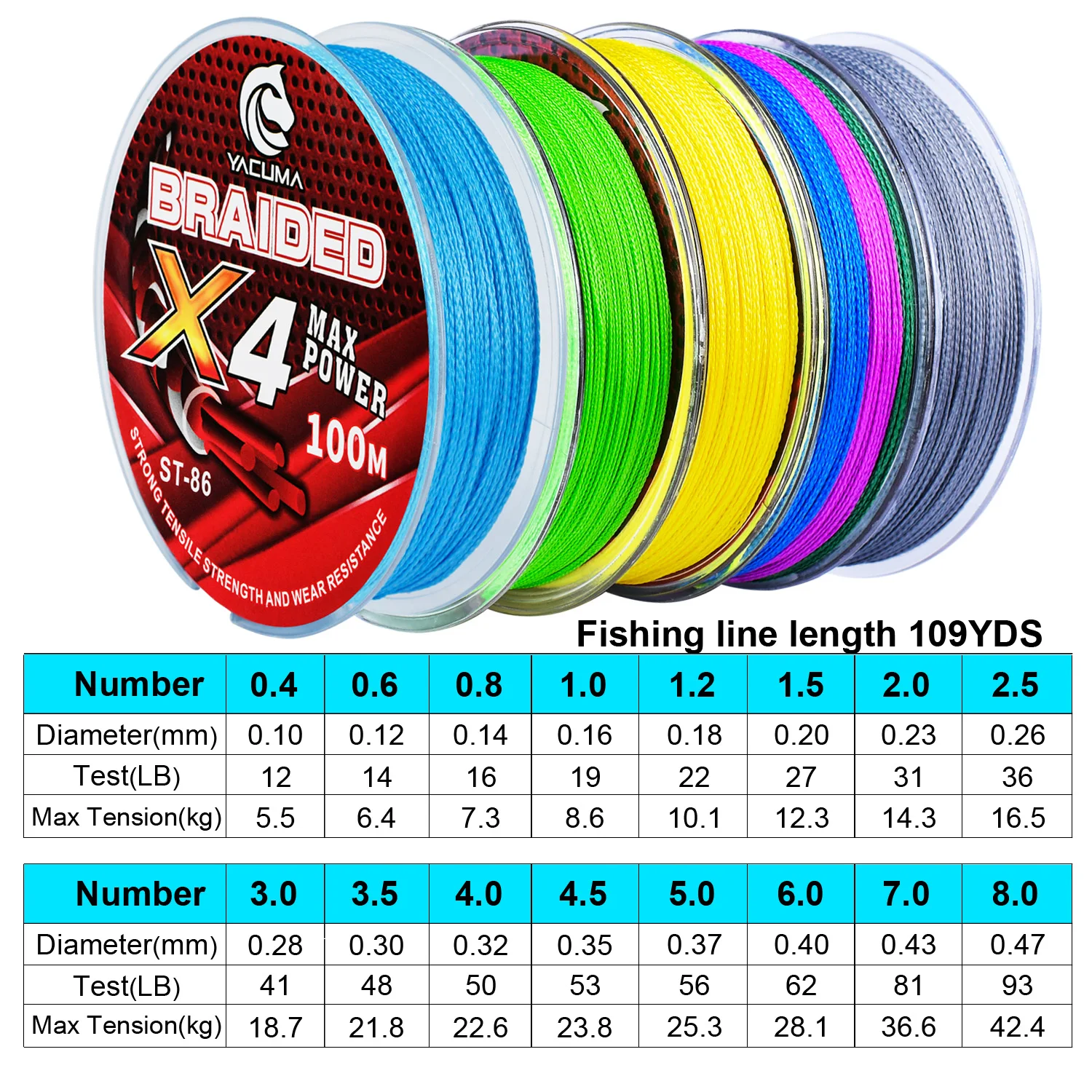 YACUMA 100M/109YDS X4 Braided - Freshwater Line 评论和价格