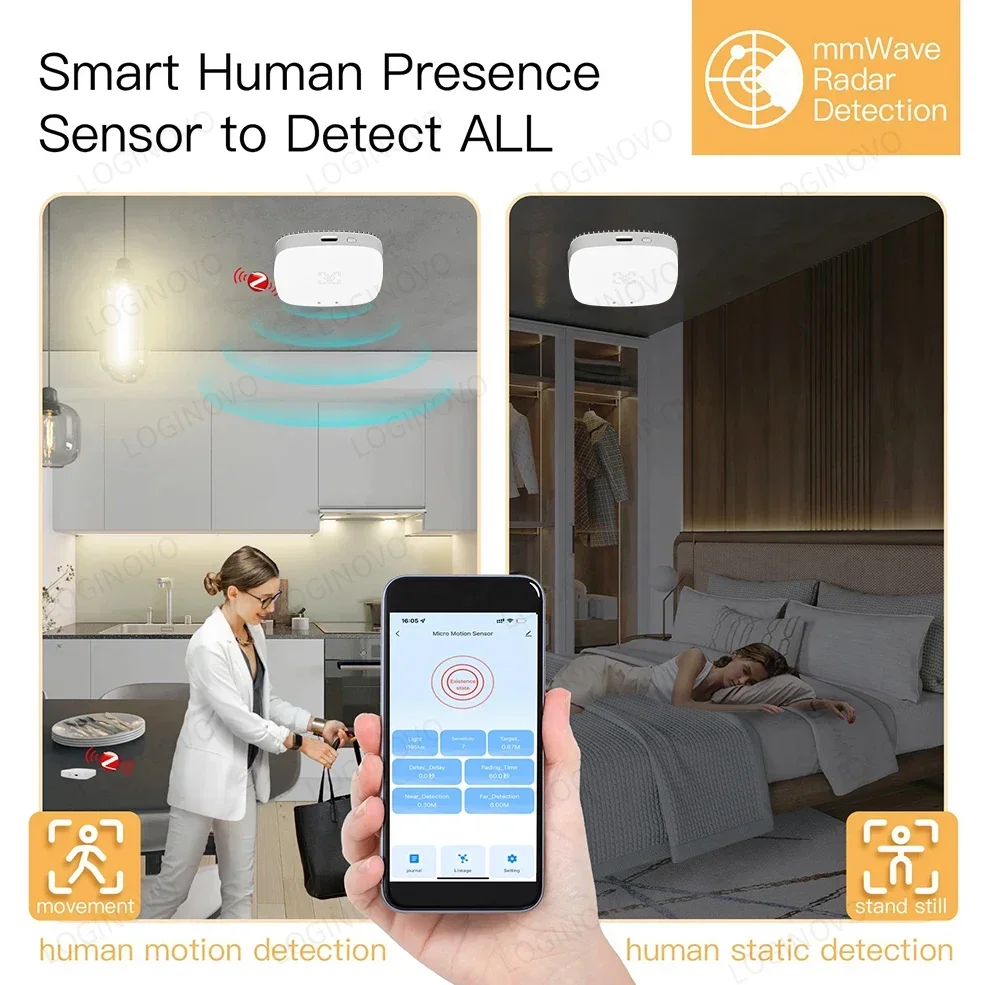 TNCE Human Presence Detector wifi/zigbee, tuya 24G mmWave Radar Smart Human Body PIR Sensor, illuminance Monitor, Smart alarm