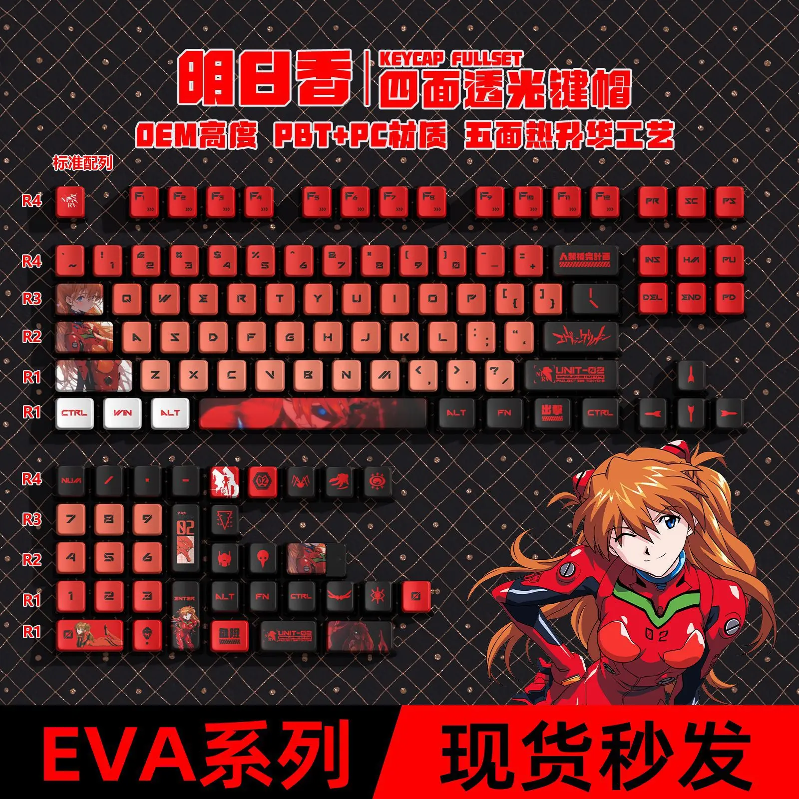 2025, neue Eva-Umbau von Evan, Anime-Figur, vierseitig, transparent, PBT, thermische Sublimation, transparenter Kristall, Schlüsselkappe, Geschenke – Detail 22