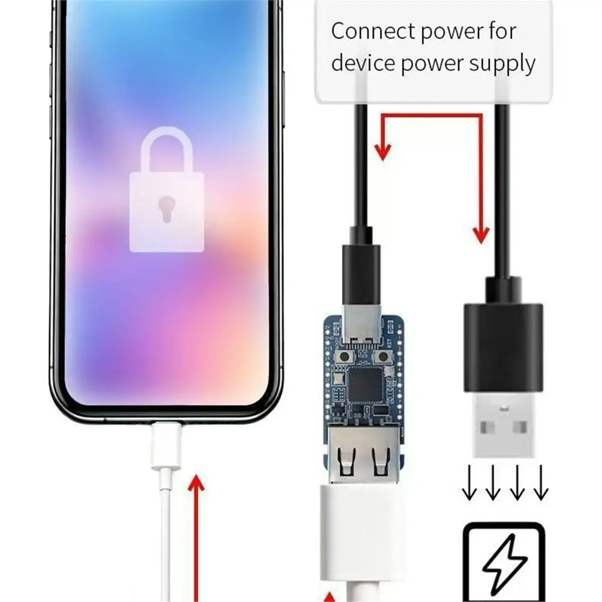 USB Unlock Tool Type-C A12/A13 Chip Engineering Mode Device / USB Screen Module Mobile Phone Debugging Module