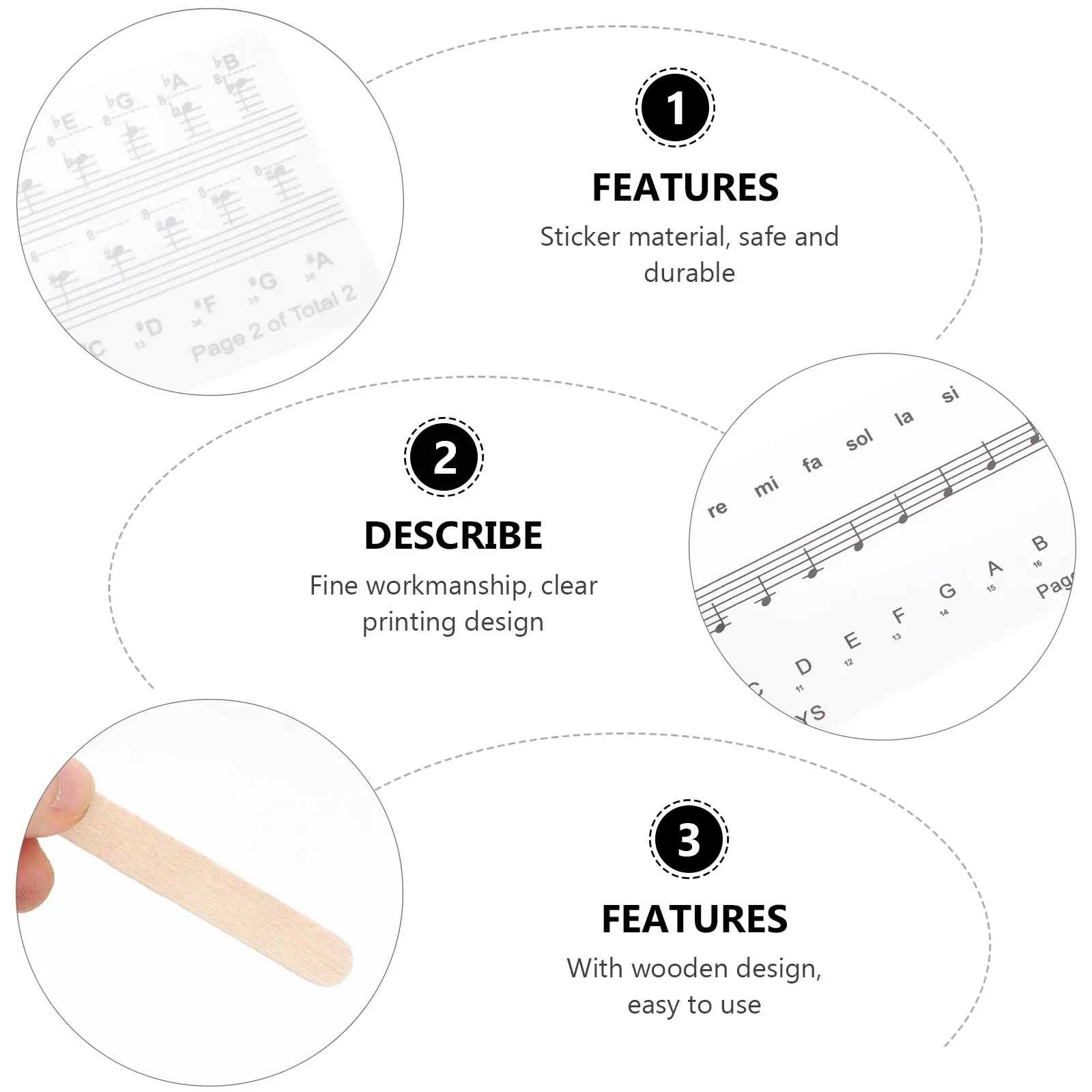 

2 Sets Piano Introduction Stickers Waterproof Durable Keyboard Decal Anti-Sweat Wear-Resistant Easy Stick Remove Professional