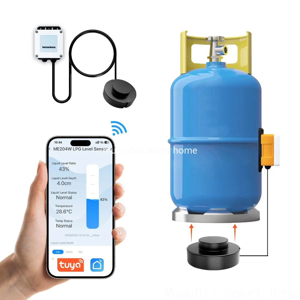 Tuya Smart APP-Connected High Accuracy LPG Gas Level Indicator with Liquid Level Gauge for Propane Tanks, Real-Time Monitoring